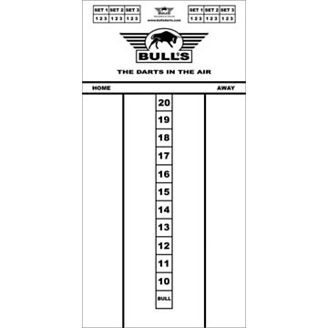 Whiteboard Bull's 30 x 60 Budget