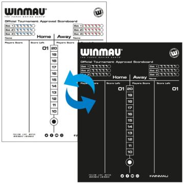 Winmau Tournament scoreboard