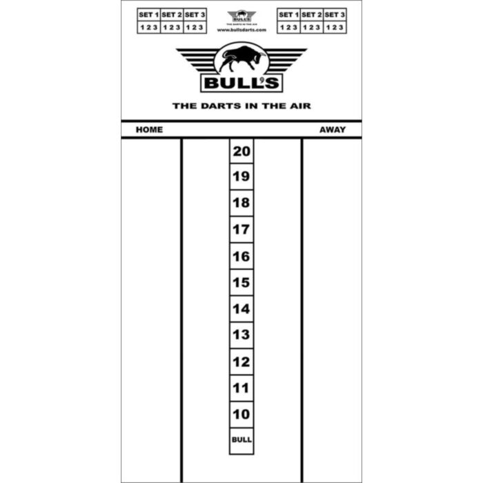 Whiteboard Bull's 30 x 60 Budget