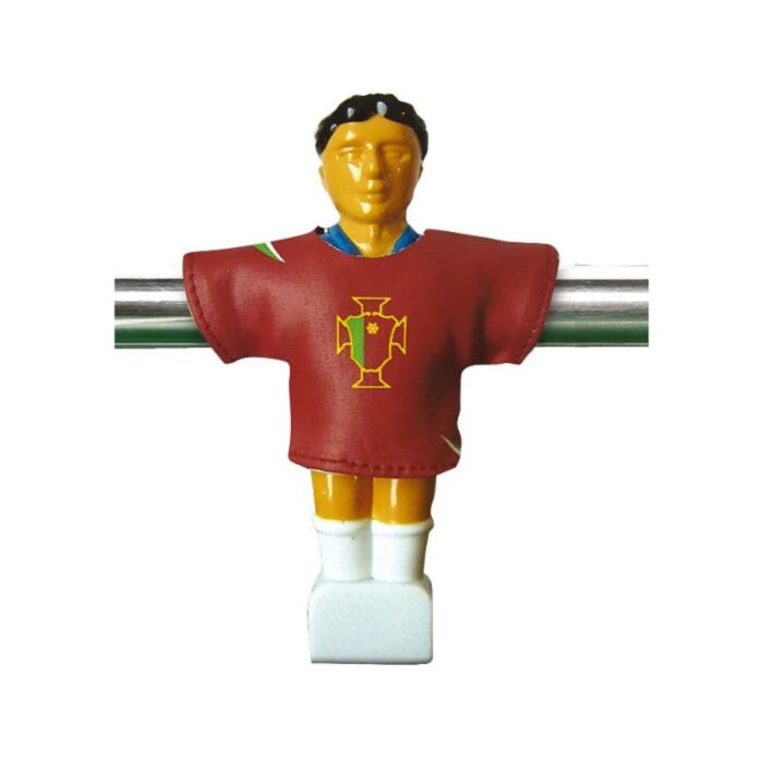 Voetbalshirts Team Portugal Voetbalshirts Team Portugal