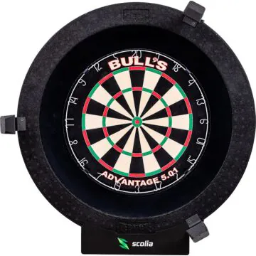 Scolia Home Electronic Score System